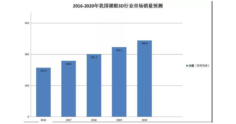 91视频播放黄色片數碼