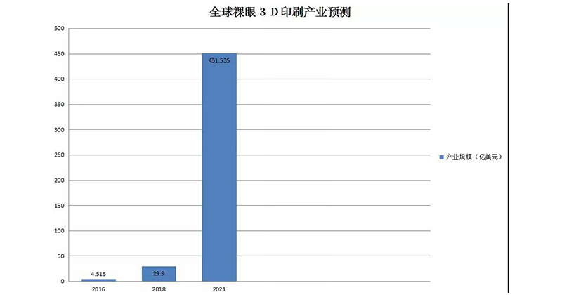 91视频播放黄色片數碼